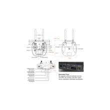 Fire Fighting Drone with 60 Fire Balls-We save Lives & Protect Climate - Image 11